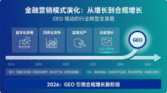 部门:榜单焦点——